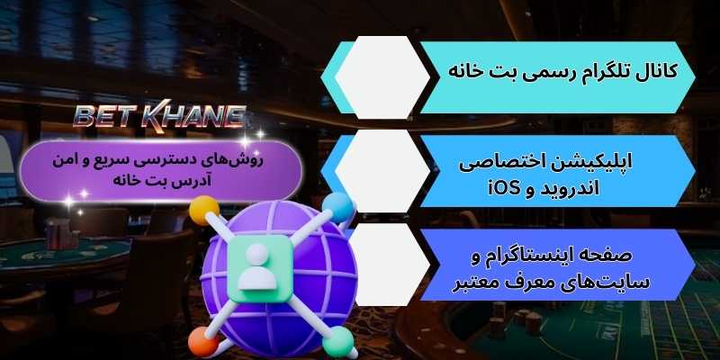 چگونه آدرس جدید بت خانه را دریافت کنیم؟ روش‌های دسترسی سریع و امن